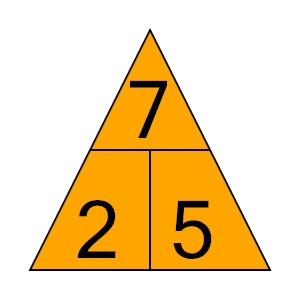 An svg image showing a math problem