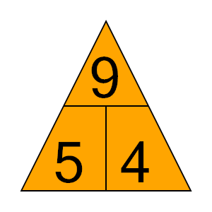 An svg image showing a math problem