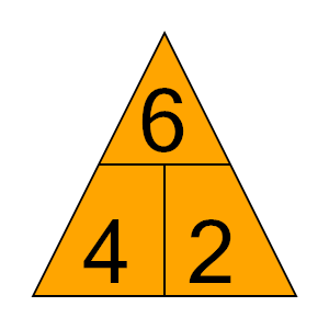 An svg image showing a math problem