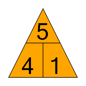 An svg image showing a math problem