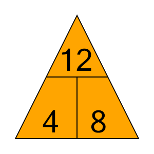 An svg image showing a math problem