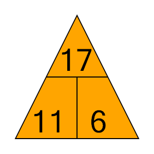 An svg image showing a math problem