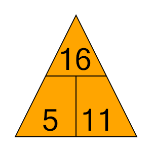 An svg image showing a math problem