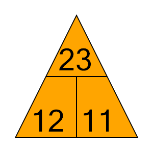 An svg image showing a math problem