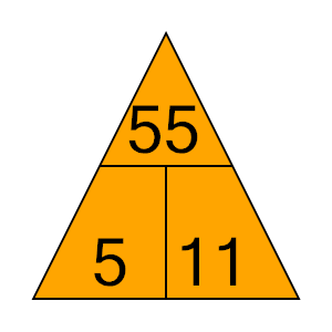 An svg image showing a math problem