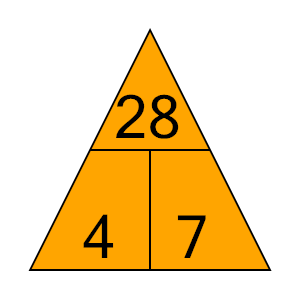 An svg image showing a math problem