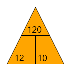 An svg image showing a math problem