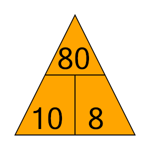 An svg image showing a math problem