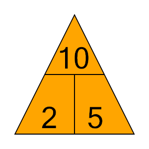 An svg image showing a math problem