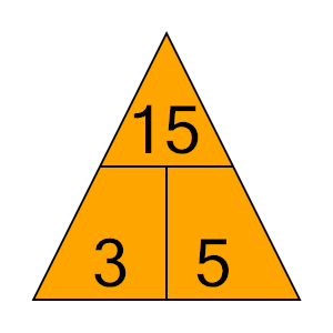 An svg image showing a math problem