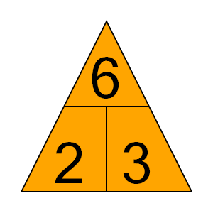 An svg image showing a math problem