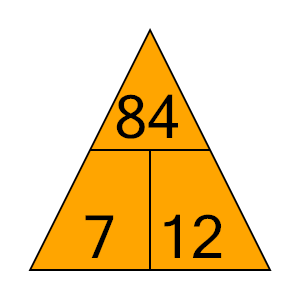 An svg image showing a math problem