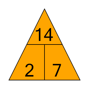 An svg image showing a possible answer to this math problem