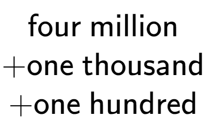 A LaTex expression showing \text{four million } \\ + \text{one thousand } \\ + \text{one hundred }