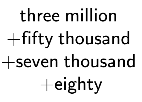 A LaTex expression showing \text{three million } \\ + \text{fifty thousand } \\ + \text{seven thousand } \\ + \text{eighty}