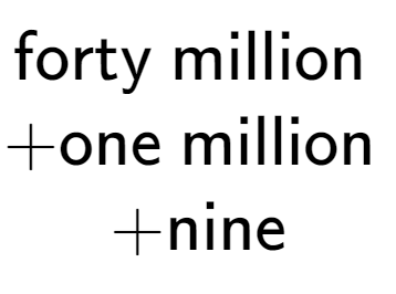 A LaTex expression showing \text{forty million } \\ + \text{one million } \\ + \text{nine}