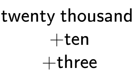 A LaTex expression showing \text{twenty thousand } \\ + \text{ten} \\ + \text{three}