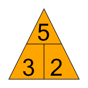 An svg image showing a possible answer to this math problem