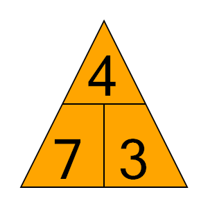 An svg image showing a possible answer to this math problem