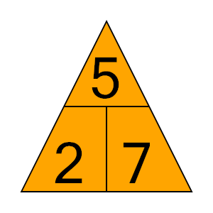 An svg image showing a possible answer to this math problem