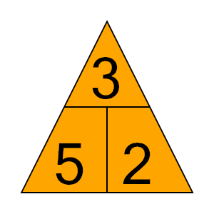 An svg image showing a possible answer to this math problem