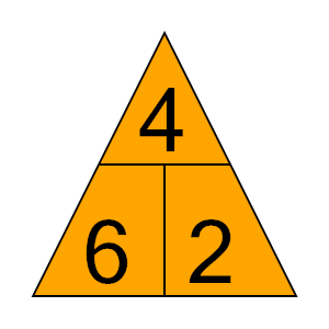 An svg image showing a possible answer to this math problem