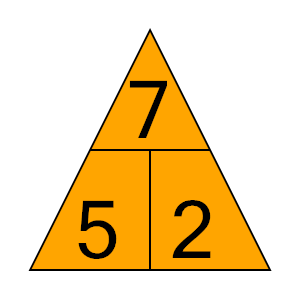 An svg image showing a possible answer to this math problem