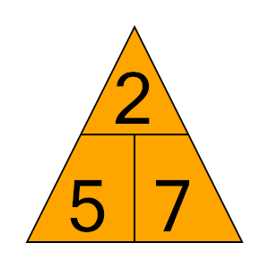 An svg image showing a possible answer to this math problem