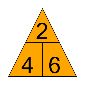 An svg image showing a possible answer to this math problem