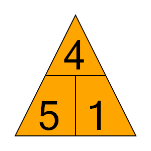 An svg image showing a possible answer to this math problem