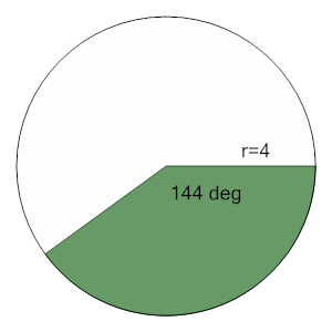 An svg image showing a math problem