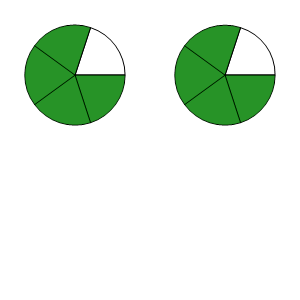 An svg image showing a math problem