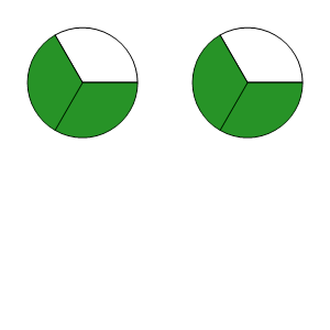 An svg image showing a math problem