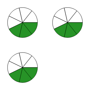 An svg image showing a math problem