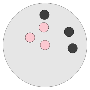 An svg image showing a math problem