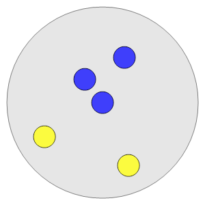 An svg image showing a math problem