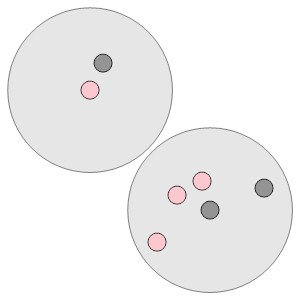 An svg image showing a math problem