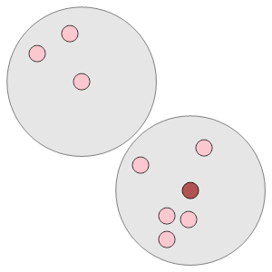 An svg image showing a math problem