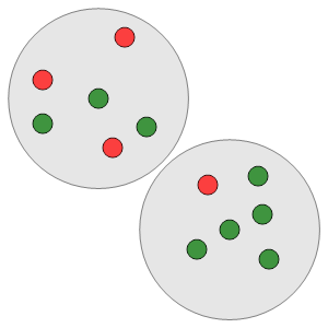 An svg image showing a math problem