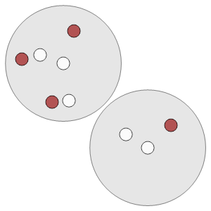 An svg image showing a math problem