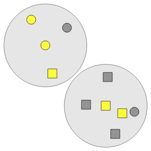 An svg image showing a math problem