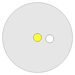 An svg image showing a math problem