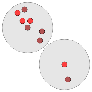 An svg image showing a math problem