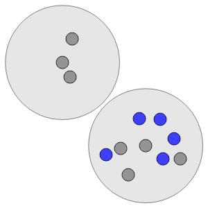 An svg image showing a math problem