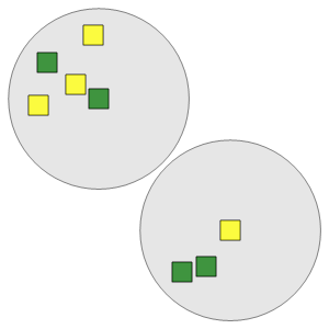 An svg image showing a math problem