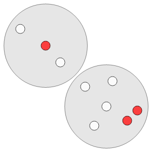 An svg image showing a math problem