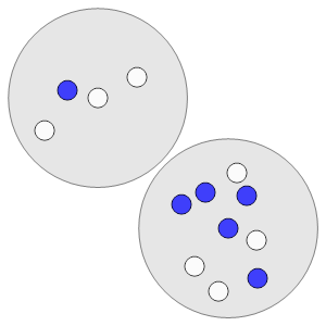 An svg image showing a math problem