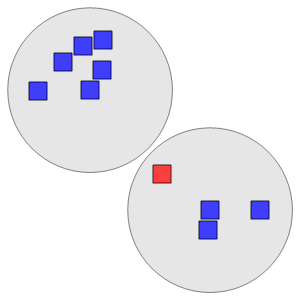 An svg image showing a math problem