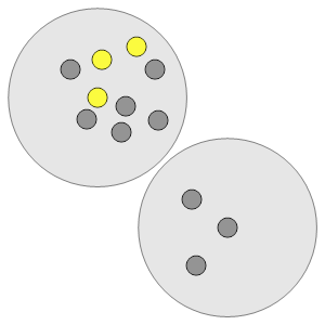 An svg image showing a math problem