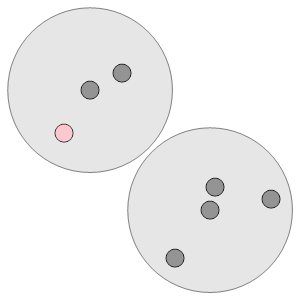 An svg image showing a math problem